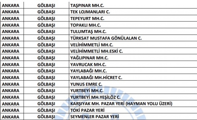 Ankara’da hangi camilerde cuma namazı kılınacak? Ankara'da cuma namazı kılınacak camiler…